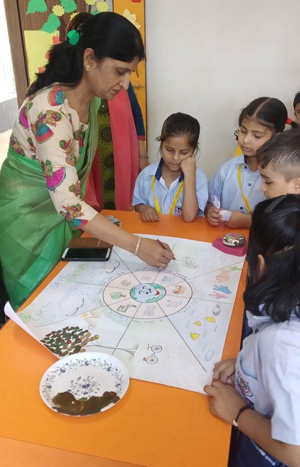 Earth Day Celebration Different activities were conducted in Pragati Kids