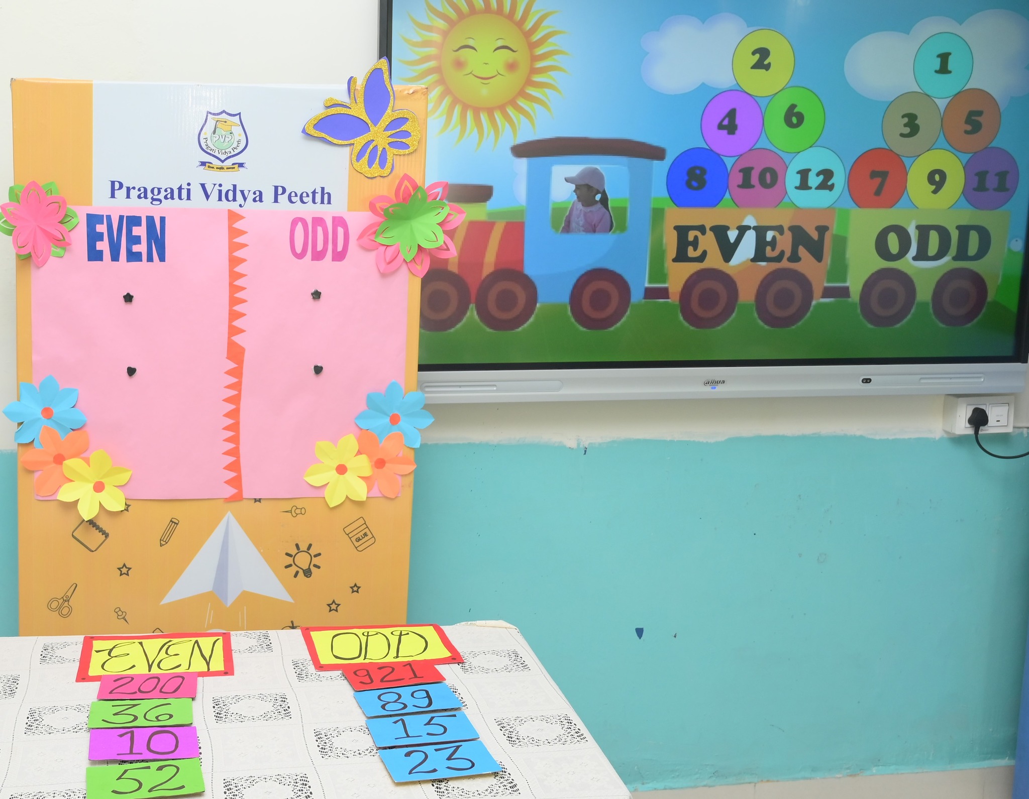 Even and Odd Number Identification